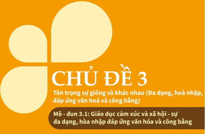 Chủ đề 3: GIÁO DỤC CẢM XÚC VÀ XÃ HỘI